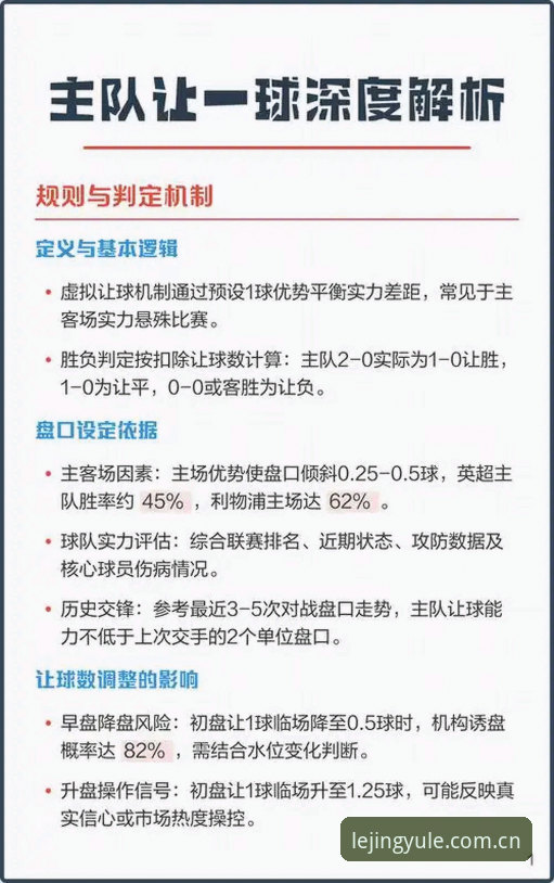 看懂乐竞娱乐赛事数据，这份实用指南帮你少走弯路
